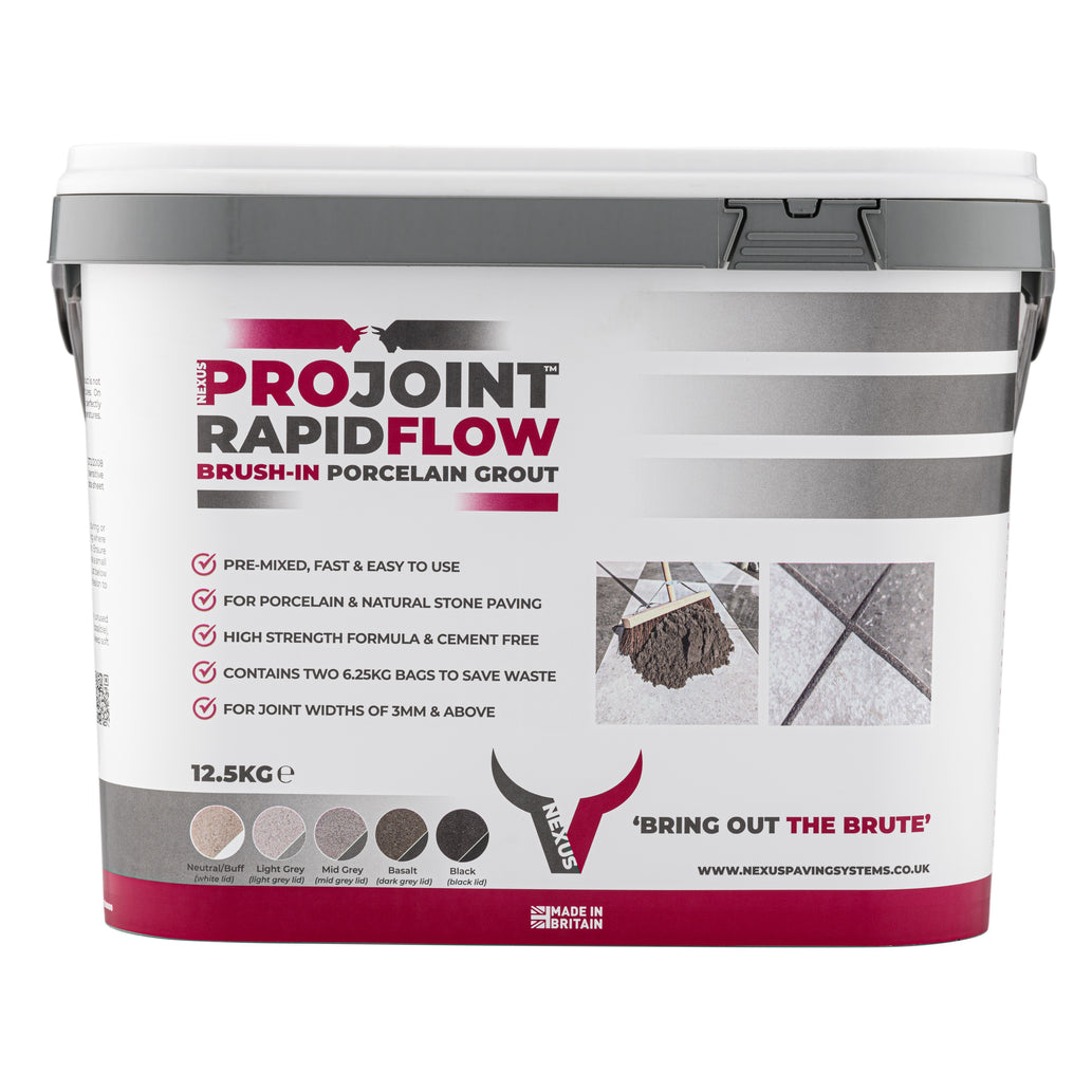 Nexus ProJoint™ RapidFlow™